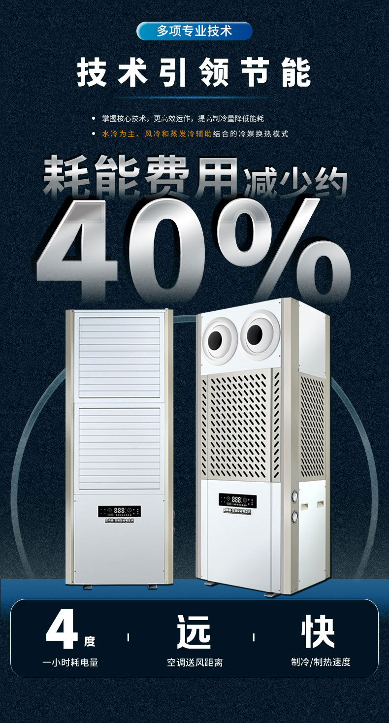 工业省电空调的广泛应用场景